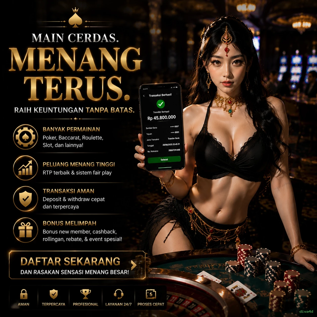 Mengenal Fitur Menarik di Situs diva4d